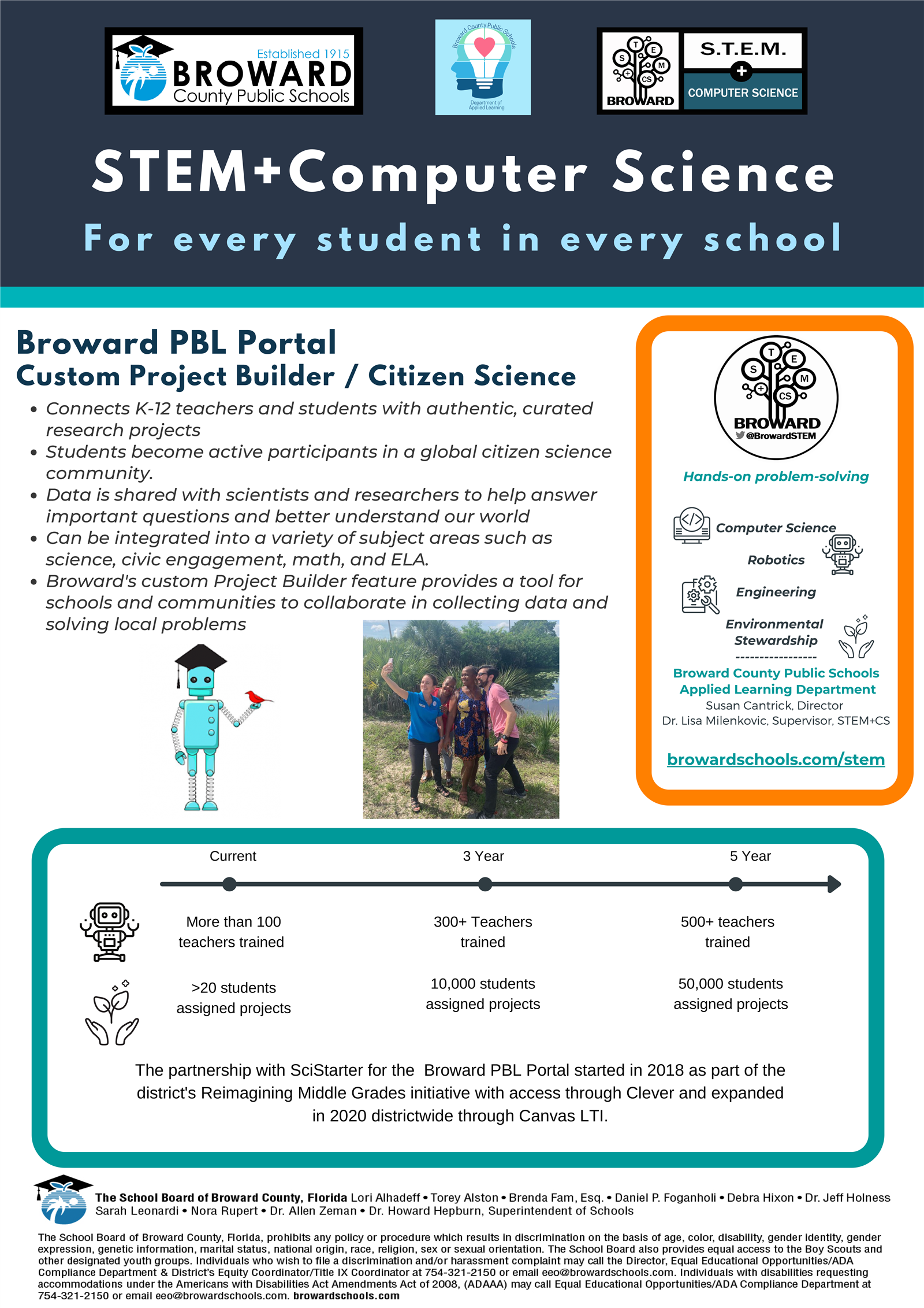 Custom Project Builder / Citizen Science Connects K-12 teachers and students with authentic, curated research projects Studen